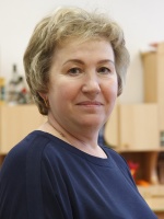 Василькова Ирина Николаевна